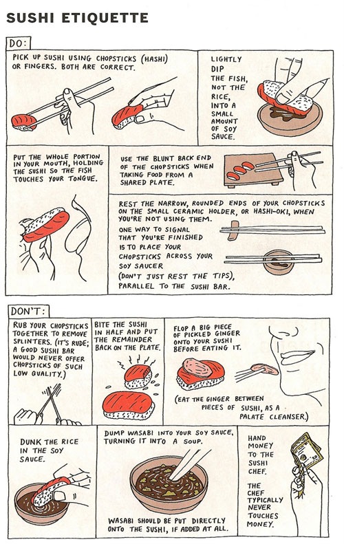 Read more about the article How To Eat Sushi – An Illustrated Guide