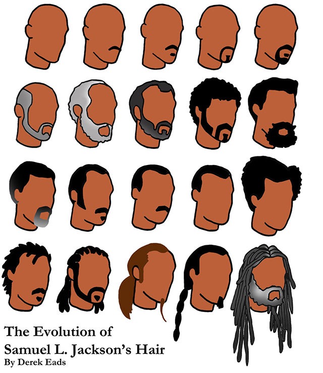 Read more about the article Evolution of Samuel L. Jackson’s Hair