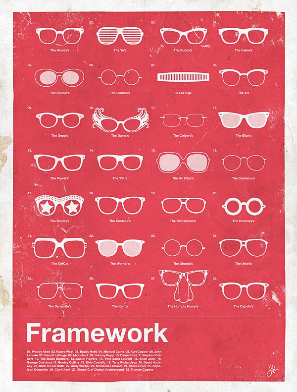 Read more about the article Famous Glasses