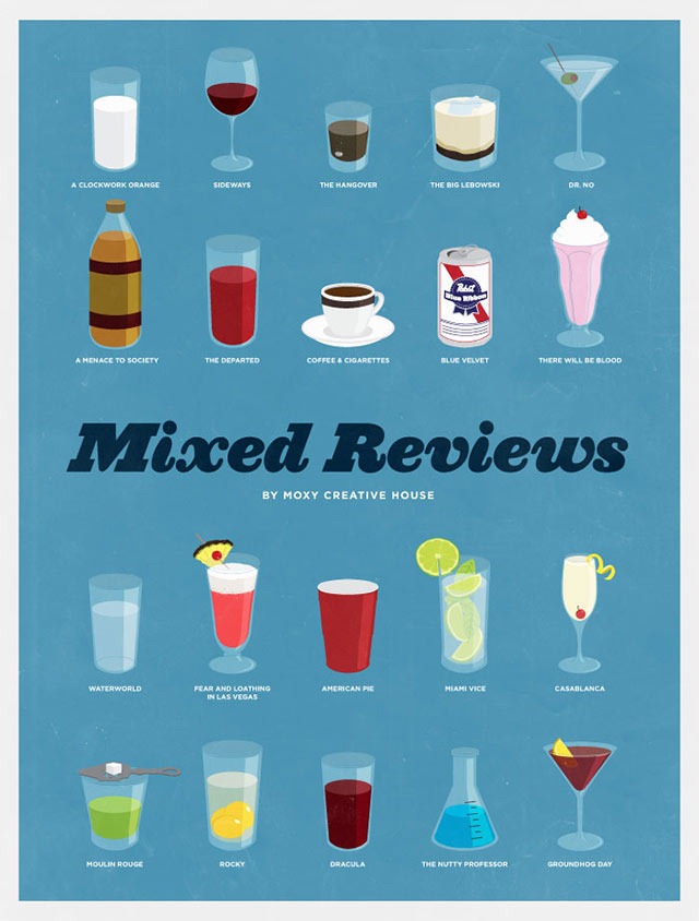 Read more about the article Mixed Reviews: 20 Classic Men’s Movies Liquerated