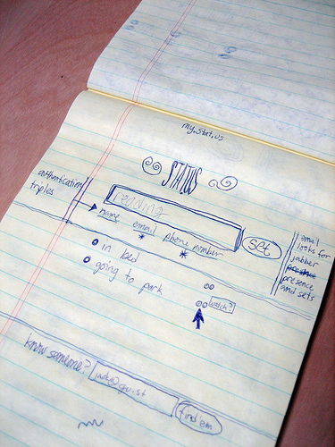 Read more about the article Original Sketch of the Twitter UI