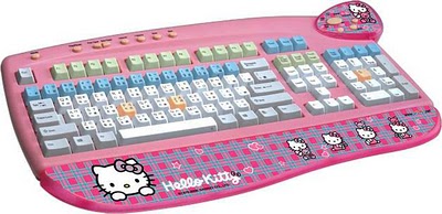 Read more about the article Sanrio Hello Kitty Keyboard