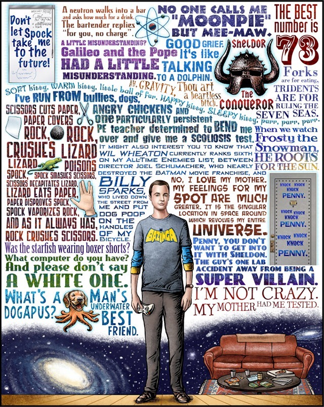 Read more about the article An Illustration of Sheldon Cooper’s Quotes From The Big Bang Theory